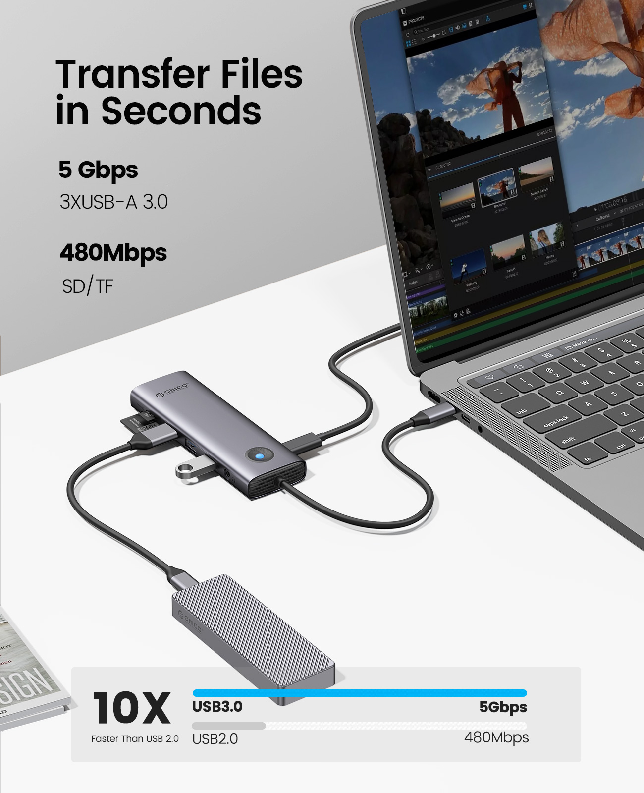 محطة إرساء ORICO من النوع C HU - مراجعة Laptop Accessories Macbook وسعره