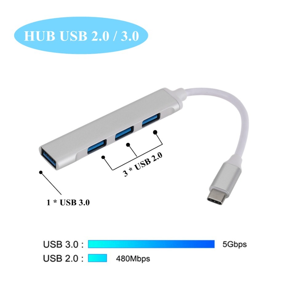 جهاز تقسيم متعدد لهواوي ، شاو  - مراجعة Laptop Accessories Macbook وسعره