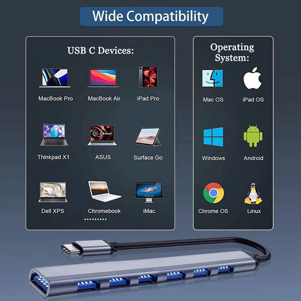 محور USB من النوع C 3 0 USB-A  - مراجعة Laptop Accessories Macbook وسعره
