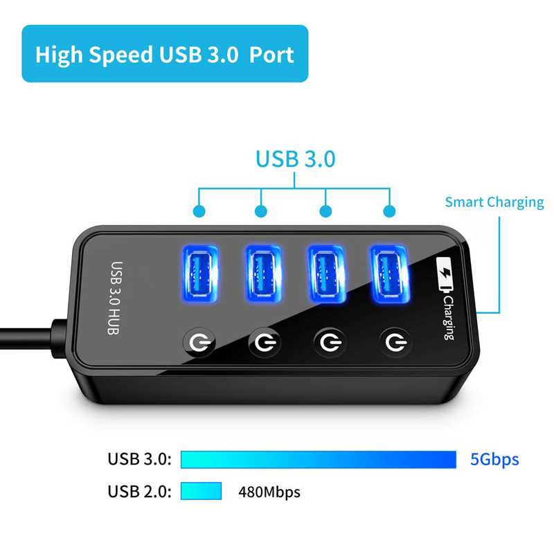 USB HUB 3.0 4 7 منفذ شاحن الها - مراجعة Laptop Accessories Macbook وسعره