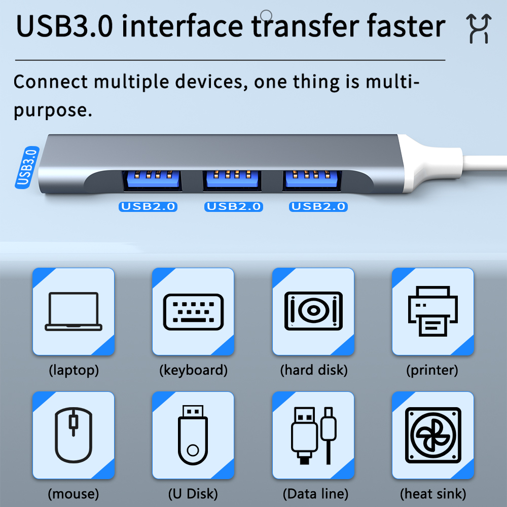 USB C HUB 3.0 نوع C 3.1 3/4 من - مراجعة Laptop Accessories Macbook وسعره