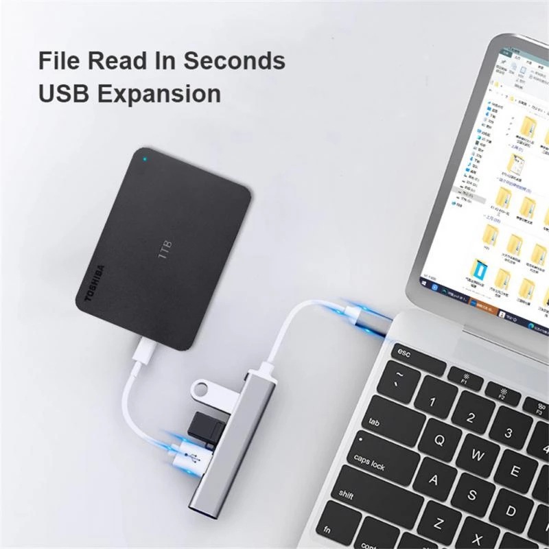 4-in-1 USB C HUB 3.0 نوع C 3.0 - مراجعة Laptop Accessories Macbook وسعره