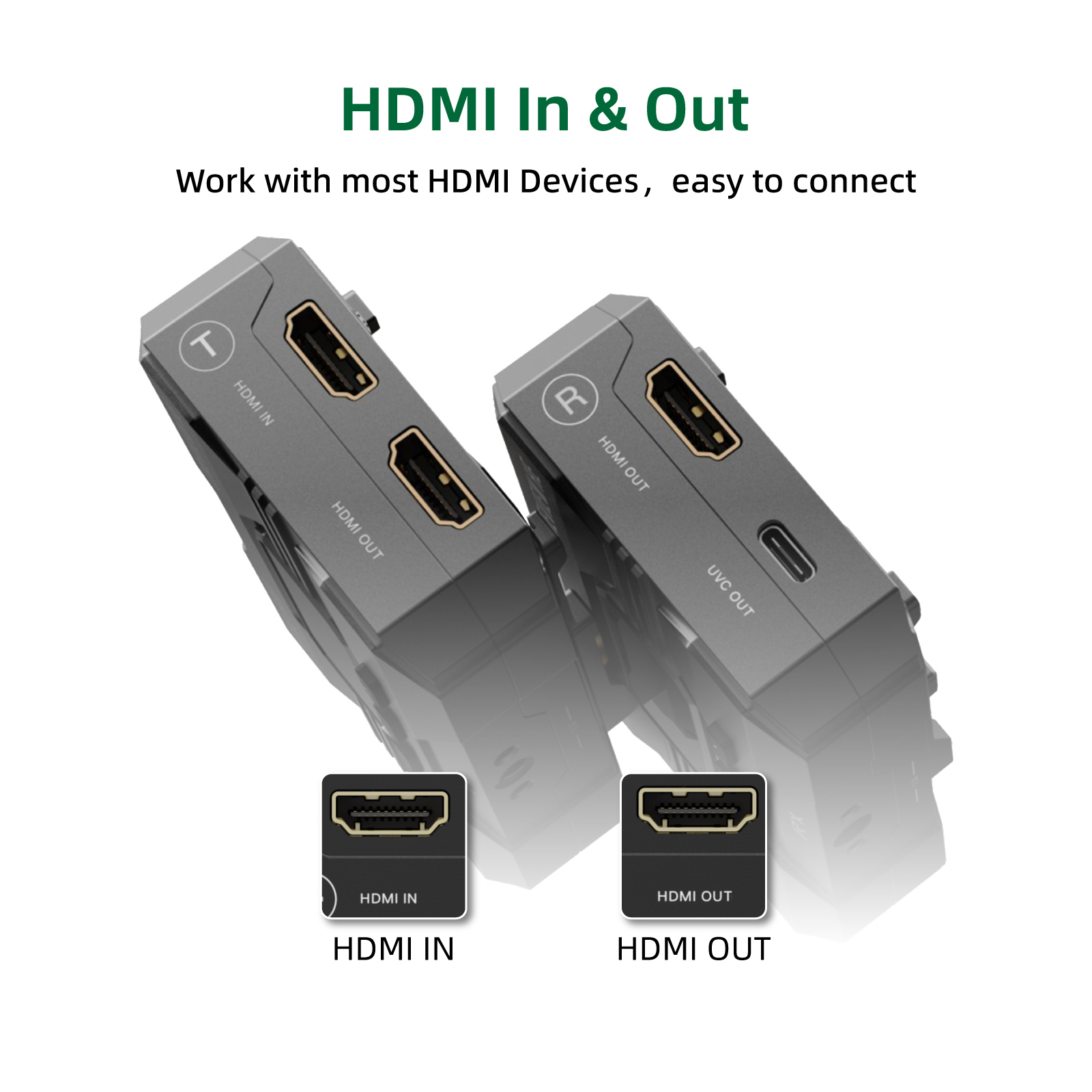 جهاز إرسال واستقبال كاميرا فيد - مراجعة Usb C Power Adapter وسعره