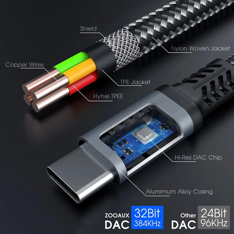 OTG 2 في 1 USB C الفاصل إلى نو - مراجعة Usb C Power Adapter وسعره